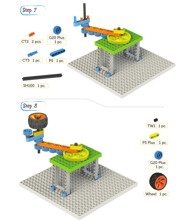 Model Image