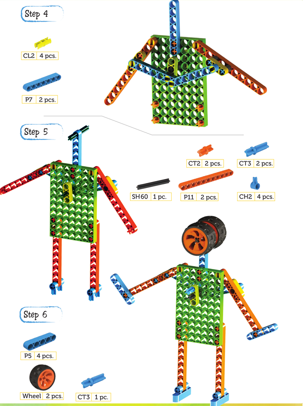 Page 3 – steps 4–6