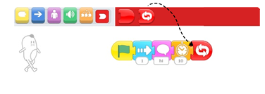 Control Blocks