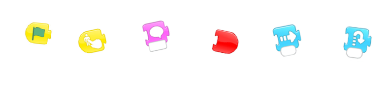 Events and Control Blocks