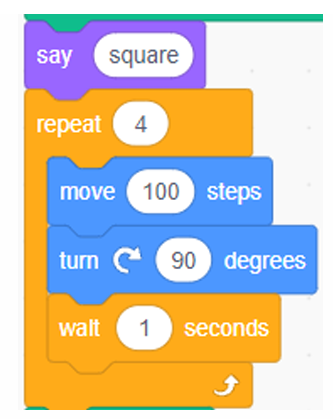 Square Script