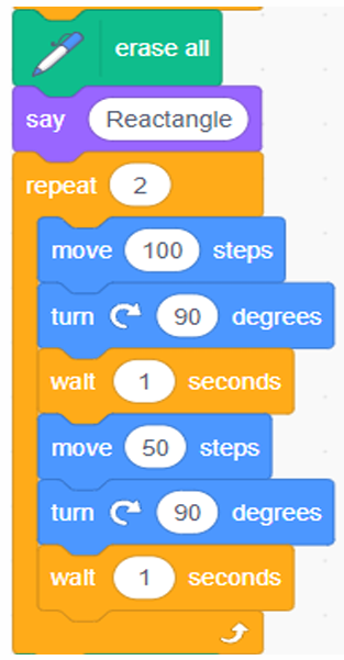 Rectangle Script