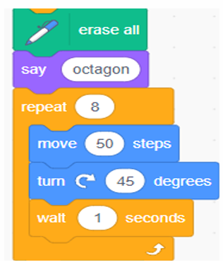 Octagon Script