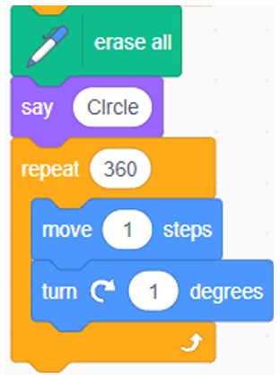 Circle Script
