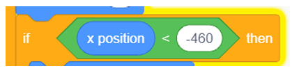 Duplicate Background