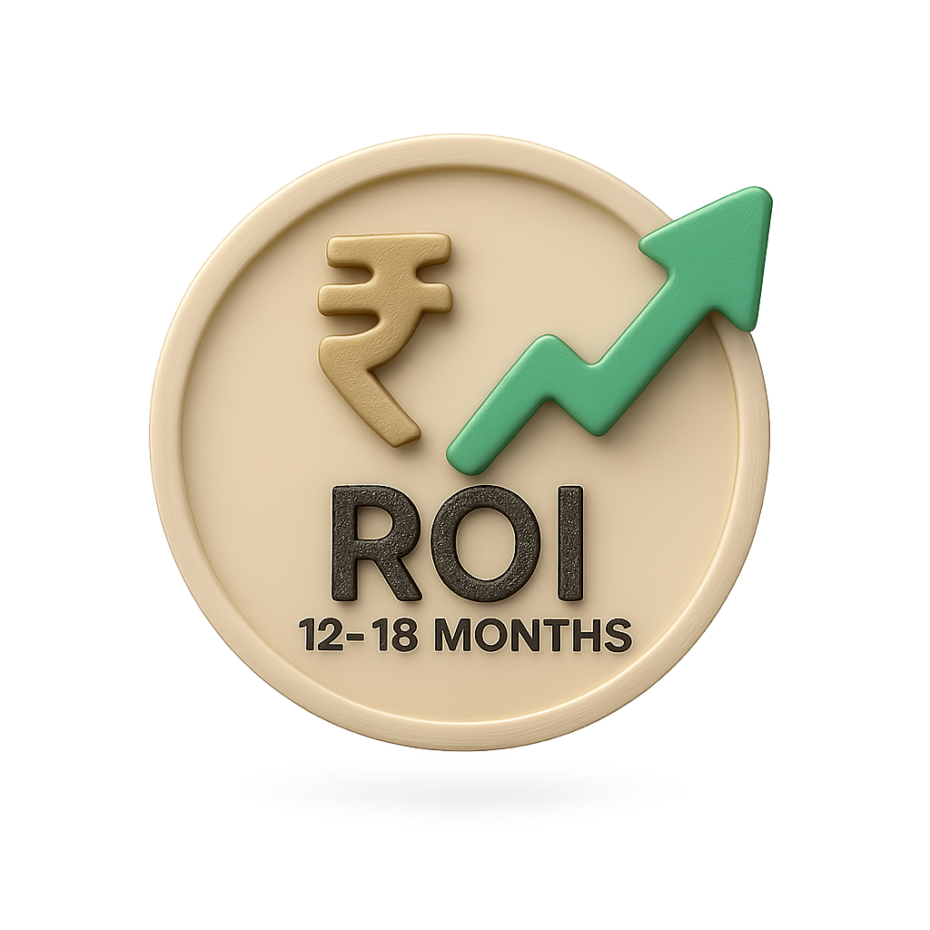 ROI within 12–18 months