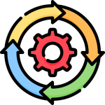Sequence and Loops Sequence and Loops